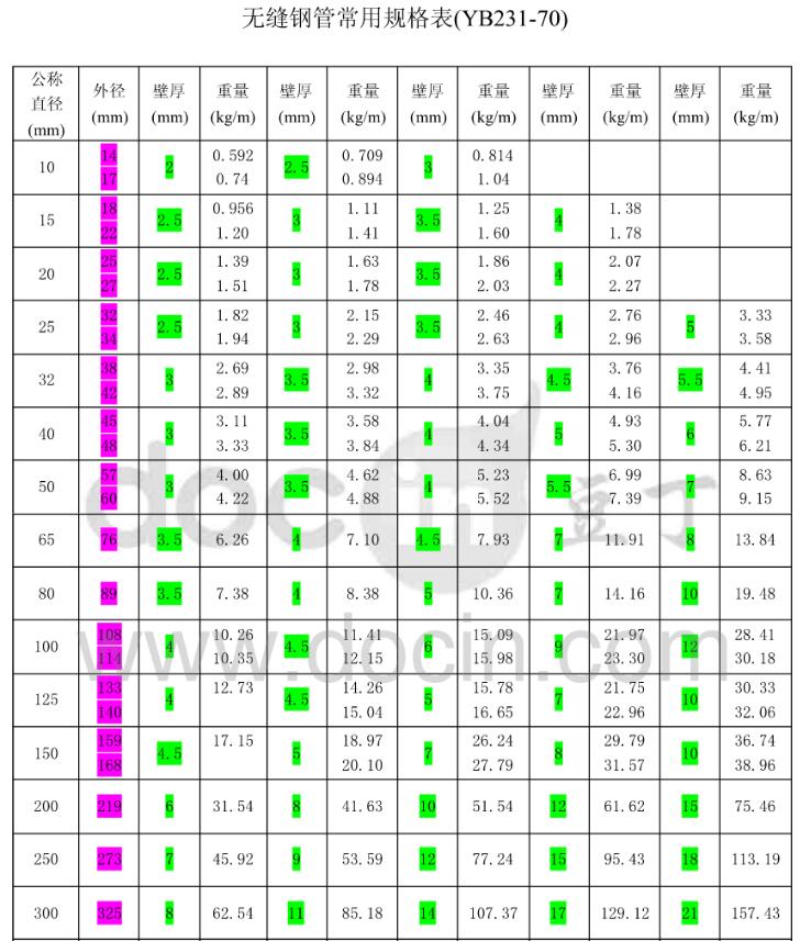 �o(w��)�p䓹���̖(h��o)Ҏ(gu��)���