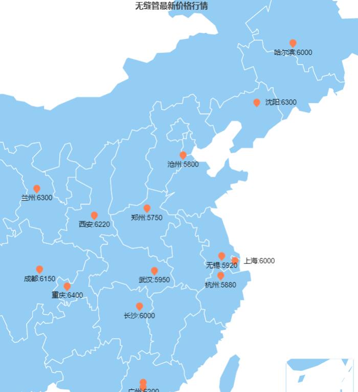 無縫管價(jià)格